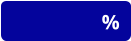 %