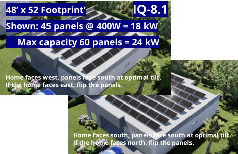 If this is a Full Solar home, where’s the solar? So where’s all the solar?  Home faces south, panels face south at optimal tilt.  If the home faces north, flip the panels. Full Solar  Home.  Home faces west, panels face south at optimal tilt.  If the home faces east, flip the panels. Full Solar  Home. IQ-8.1 Shown: 45 panels @ 400W = 18 kW      Max capacity 60 panels = 24 kW 48’ x 52 Footprint’